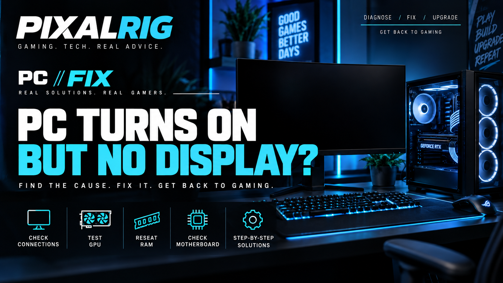 PC turns on but no display troubleshooting cover