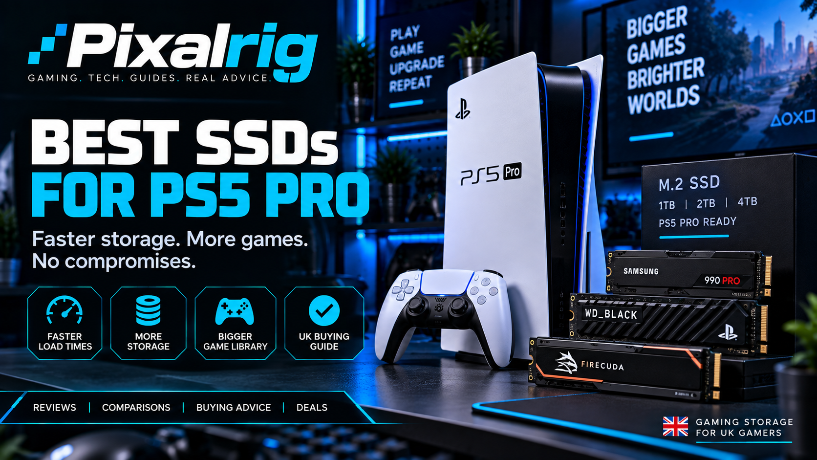 PS5 Pro SSD buying guide cover